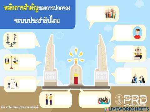 ทดสอบหลักประชาธิปไตยในตัวคุณ