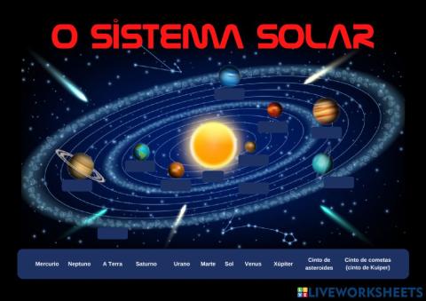 O sistema solar