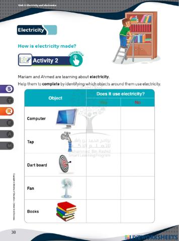 Activity 2