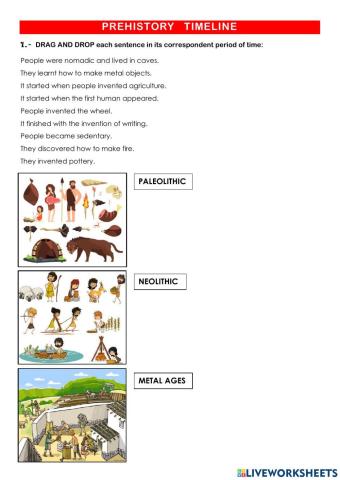 Prehistory timeline