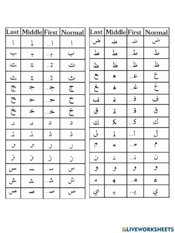 Arabic Letters (first, middle, end)