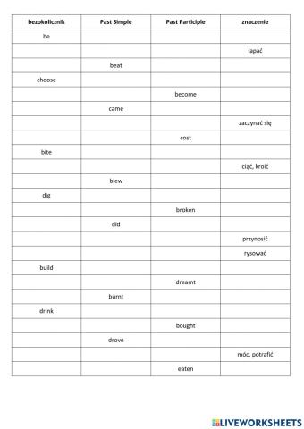 Irregular verbs set 1