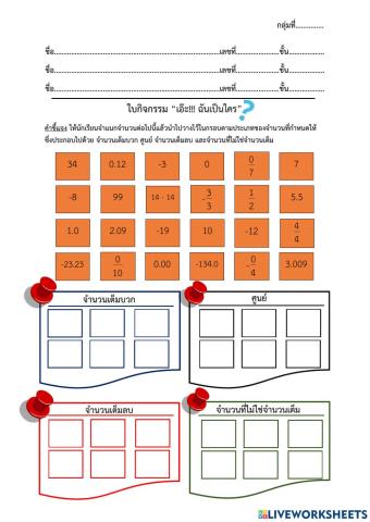 ใบกิจกรรมเอ๊ะ!!!ฉันเป็นใคร