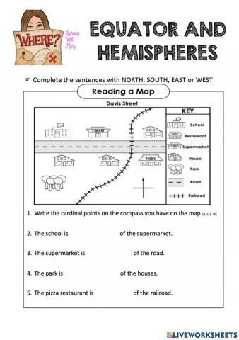 Reading a map- cardinal points