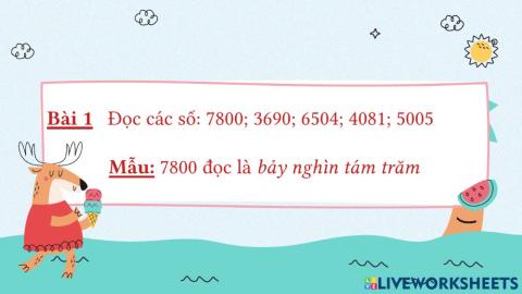 Các số có bốn chữ số tiếp theo