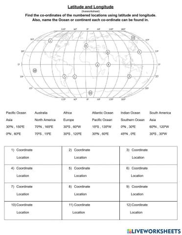 Latitude and Longitude World