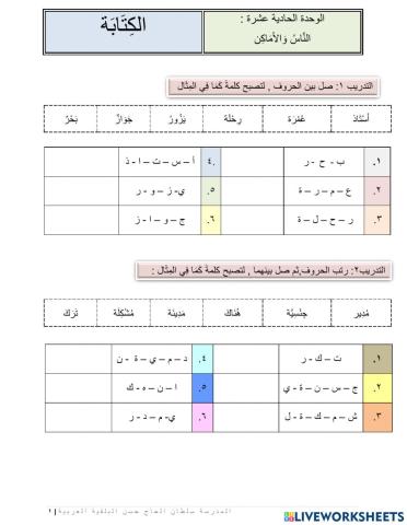 الكتابة - الناس والأماكن