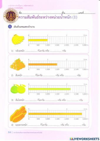 ความสัมพันธ์ระหว่างหน่วยน้ำหนัก