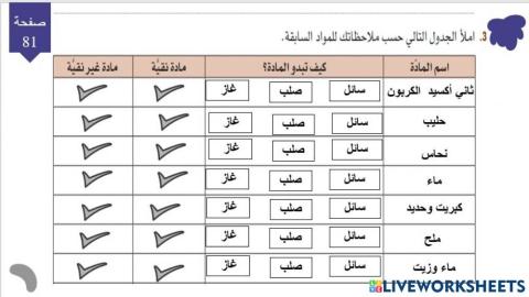 المادة النقية