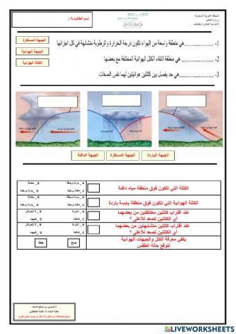 الغيوم والهطول-3