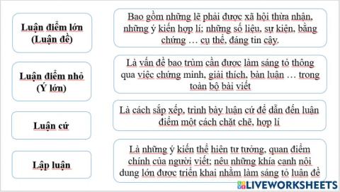 Kiểm tra kiến thức