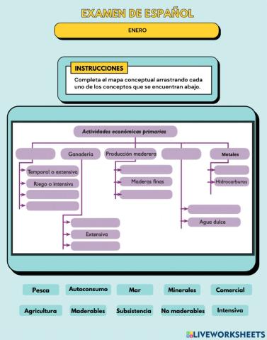 Actividades económicas primarias