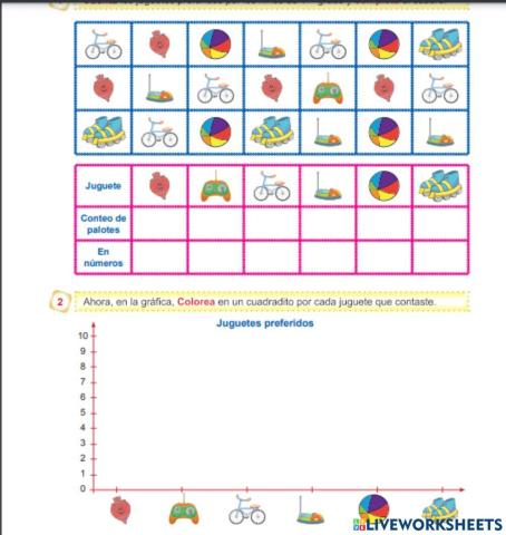 Gráfica de barras