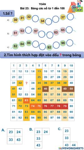 Phieu tiet 1- tuan 21