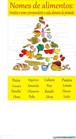 Nomes de alimentos