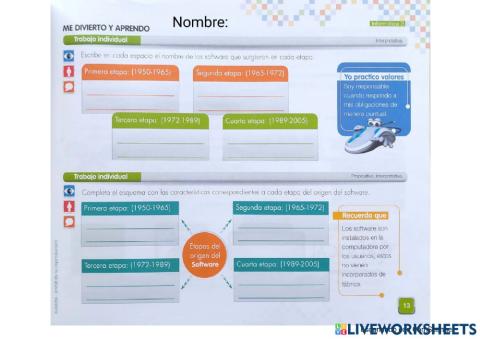 Evolución del software