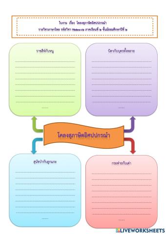 โคลงสุภาษิตอิศปปกรณำ