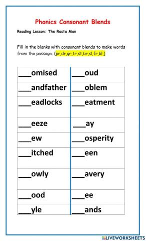 Consonant Blends: Reading Lesson- The Rasta Man