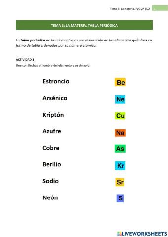 FyQ2ºESO: TABLA PERIÓDICA