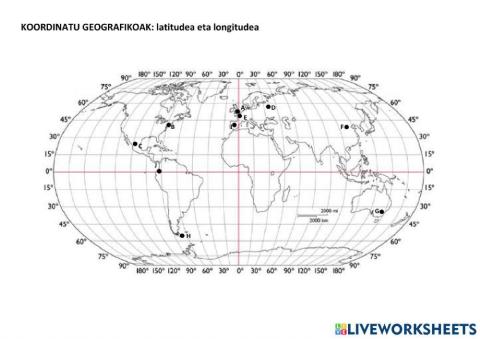 Koordenatu geografikoak