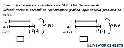 Metoda grafică