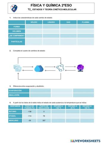 Estados de la materia