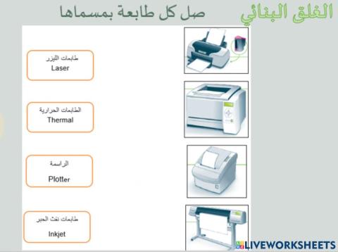 ورقة عمل انواع الطابعات