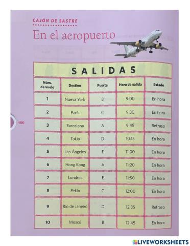 Comprensión lectora -El aeropuerto-