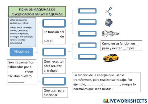 Clasificación máquinas