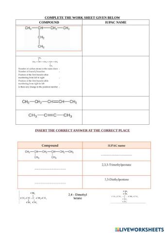 Nomenclature of organic compounds