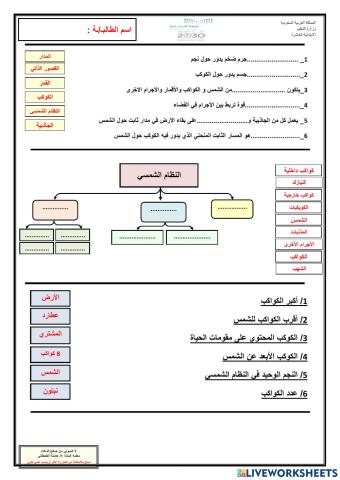 النظام الشمسي-1