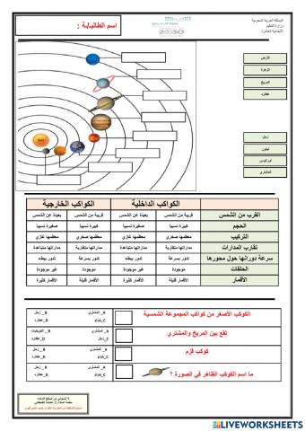 النظام الشمسي-2