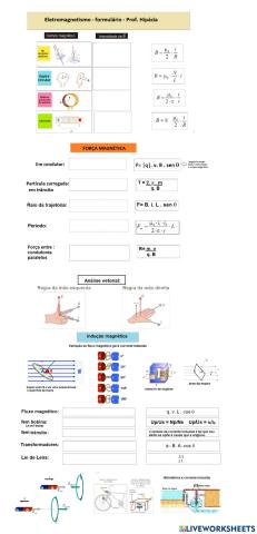 Eletromagnetismo