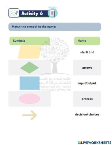 Unit3-activity6