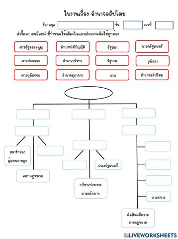 อำนาจอธิปไตย