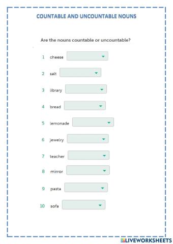 Countable and Uncountable Nouns