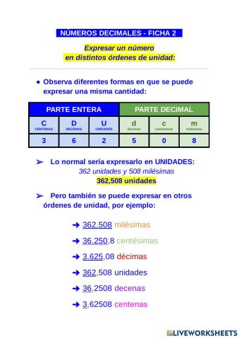 Números decimales