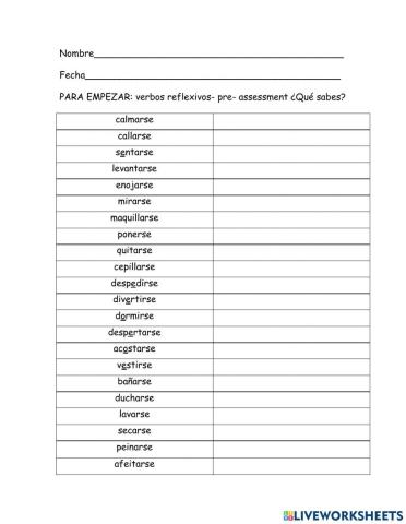 Pre- Assessment los verbos reflexivos