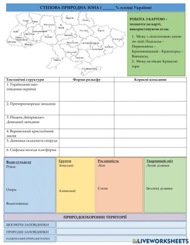 Степова зона України