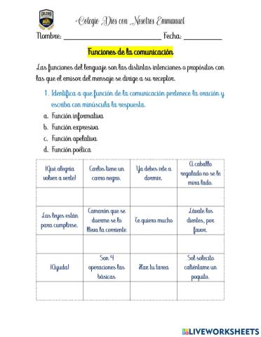 Funciones de la comunciacón