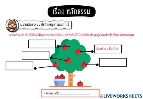 หลักธรรม