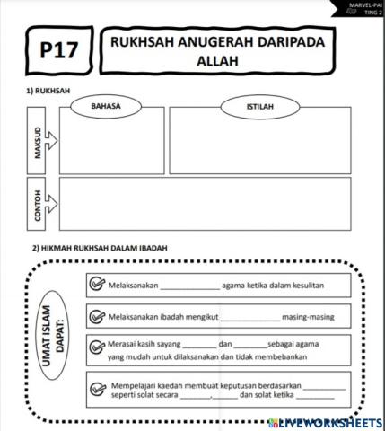 P17 t2 rukhsah anugerah daripada allah