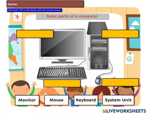 Basic parts of a computer