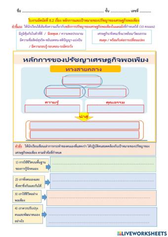 ใบงานอัตนัยที่ 8.2 หลักการและเป้าหมายของปรัชญาของเศรษฐกิจพอเพียง