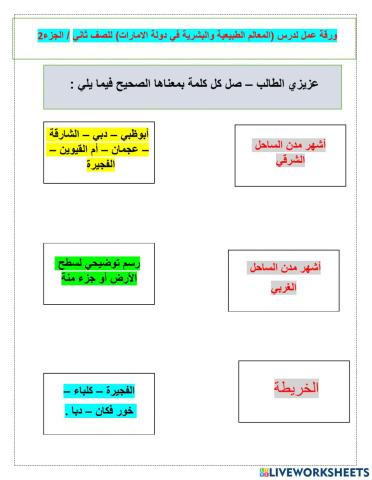 ورقة عمل المعالم الطبيعية والبشرية للصف ثاني الجزء2