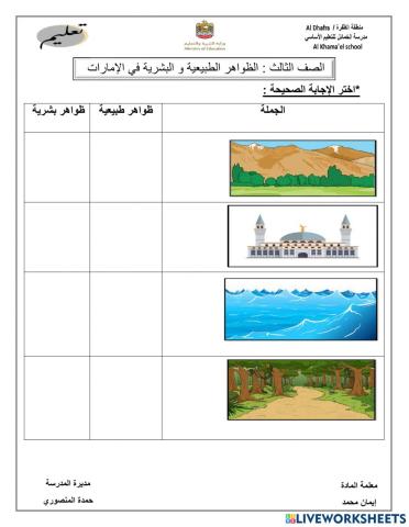 الظواهر الطبيعية و البشرية