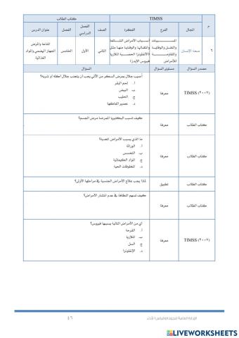 المناعة و المرض (timss)