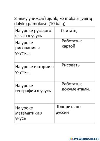 Чему учимся на уроках 7 kl, 3 tema ( 10 баллов)