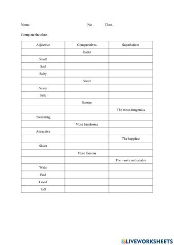 Comparatives