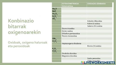 oxigenoaren konposatu bitarrak